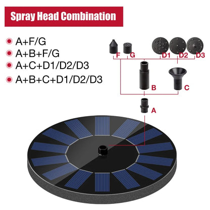 Outdoor Mini Solar Fountain